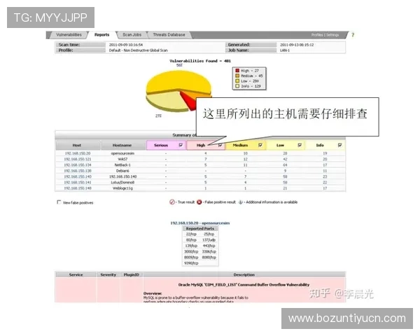 欧博管理网平台官网登录流程详解，助你轻松掌握账号登录技巧