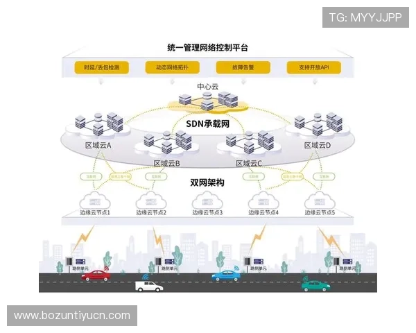 欧博真人直播官网平台的技术优势与稳定性保障分析 欧博真人直播官网平台的技术优势与稳定性保障分析